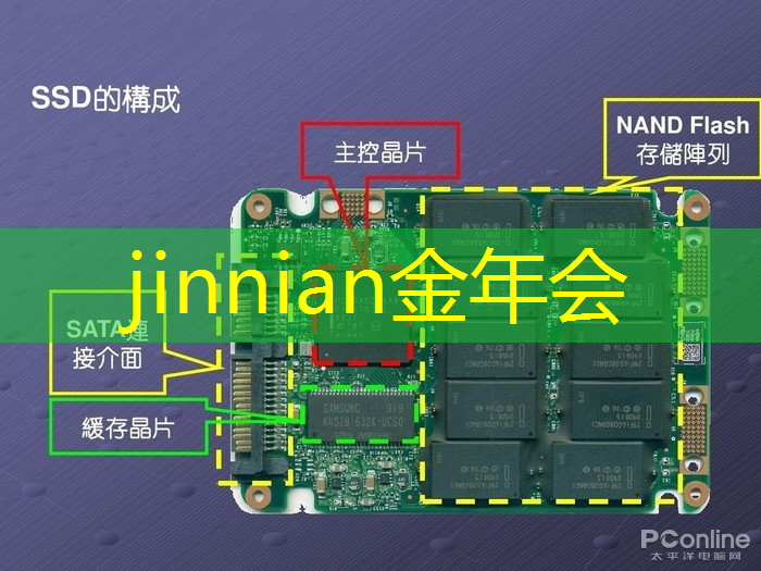 jinnian金年会：鬼畜用什么程序做的游戏