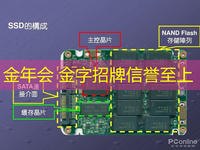 jinnian金年会：厚涂游戏原画火怎么画
