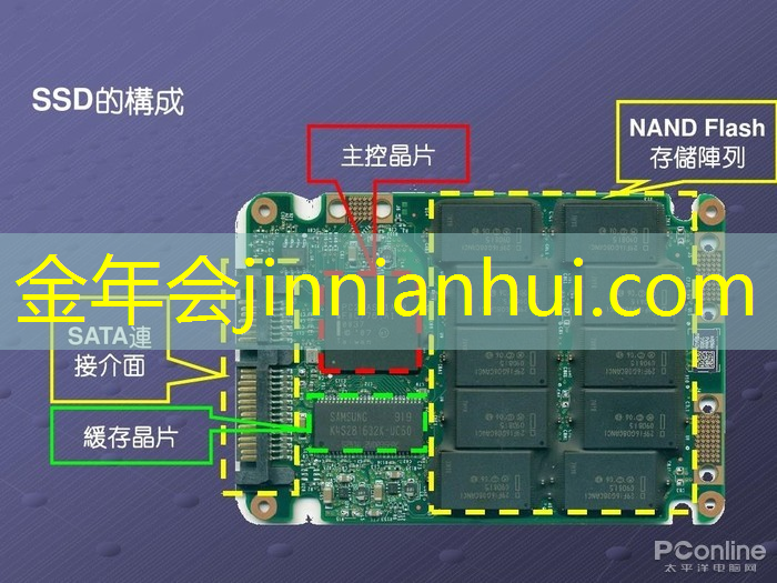 金年会jinnianhui.com：吞食天地有没有3d版游戏