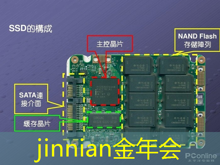 jinnian金年会体育：一个游戏需要策划多久才能完成