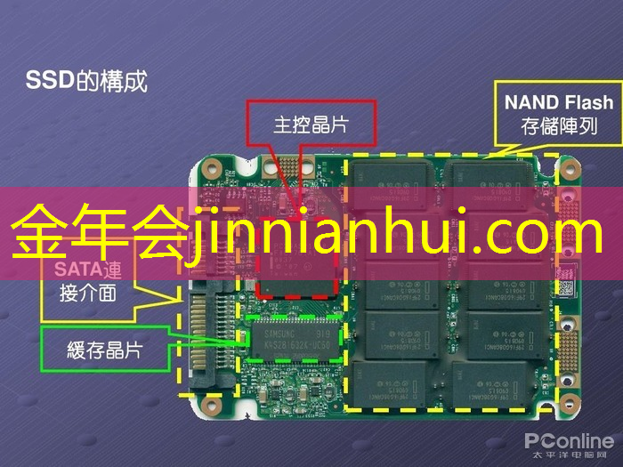 拆解游戏策划的软件