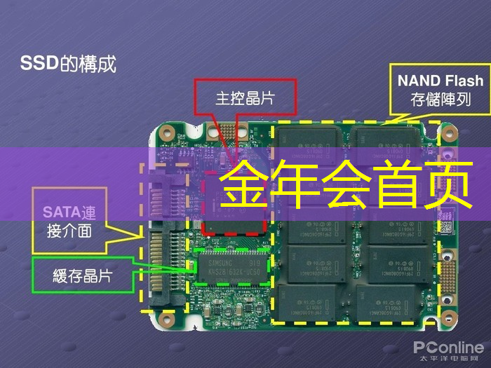 鬼畜用什么程序做的游戏