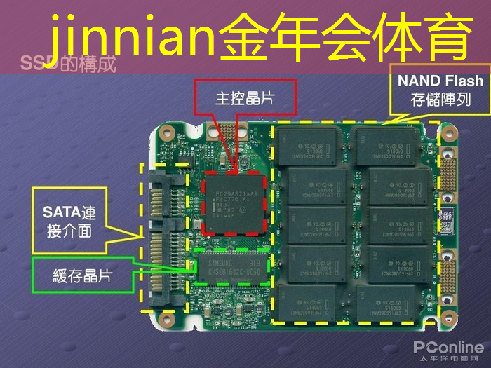 毛球游戏程序怎么玩的