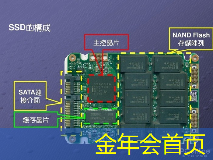 游戏原画被替代了吗