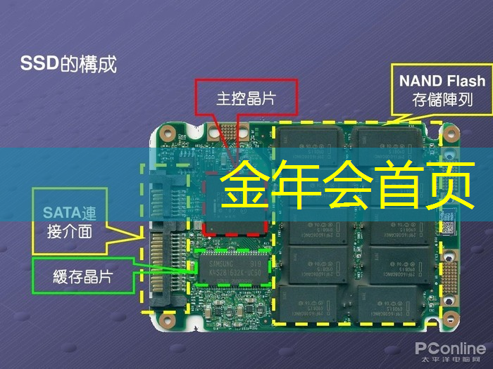 校园3d游戏手游推荐知乎