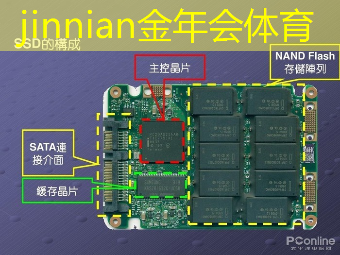 大荧幕3d古装射箭游戏