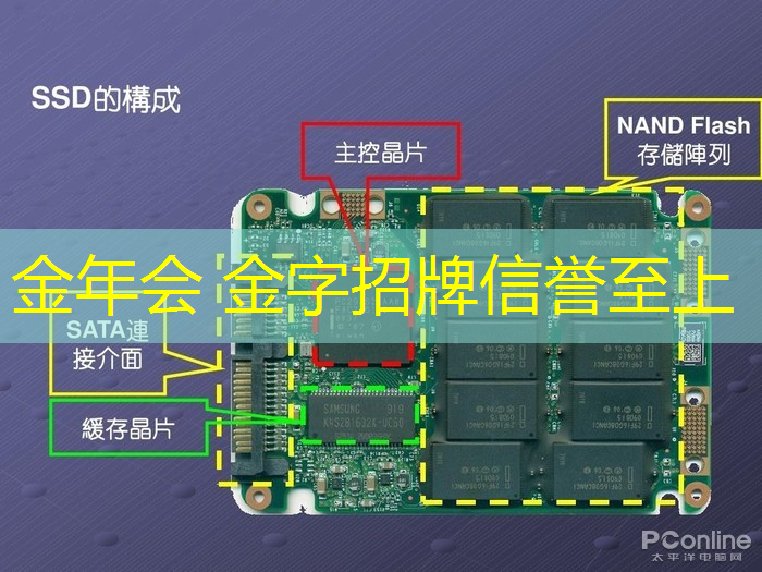 一个游戏需要策划多久才能完成