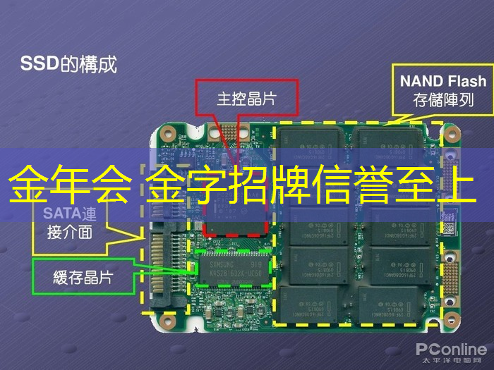 无需组队3d手游游戏推荐