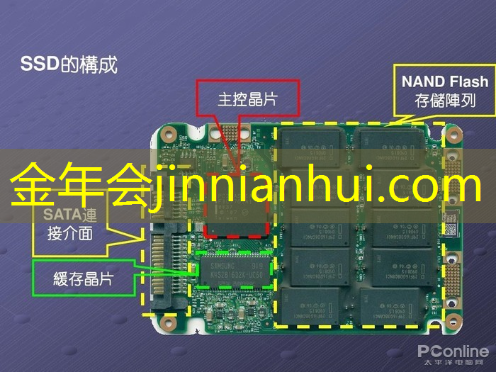 小程序手抓饼游戏怎么玩