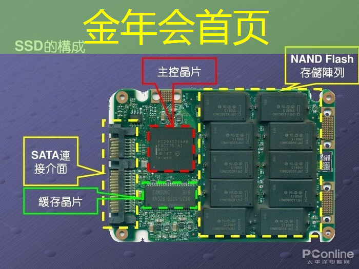3d动画碰撞游戏叫什么